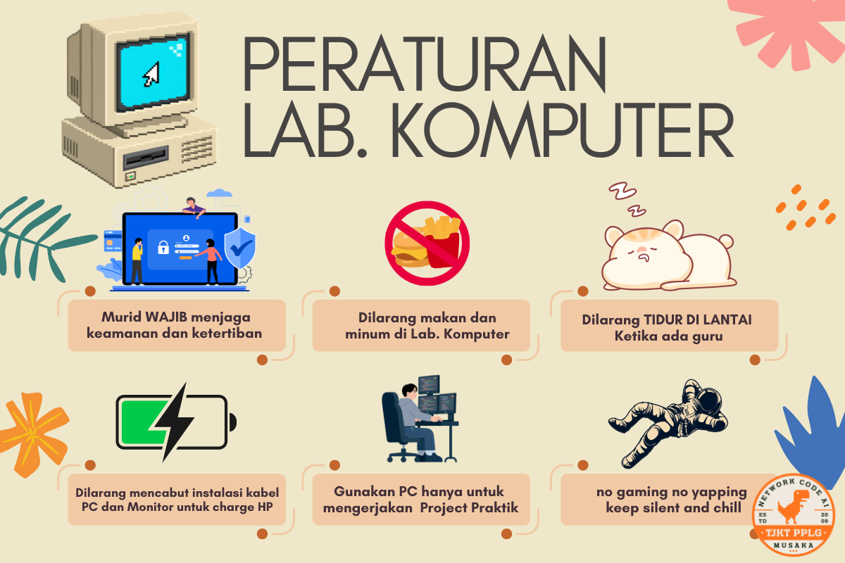 Informasi sekolah